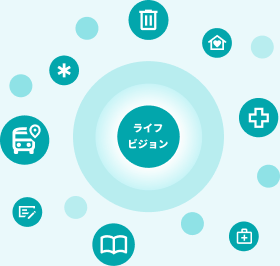 ライフビジョンにつながる各種サービス
