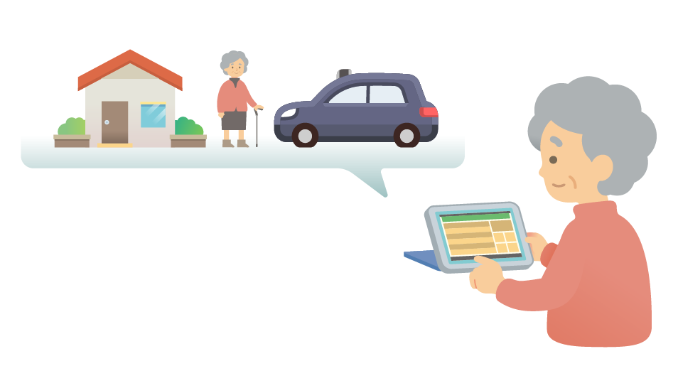 住宅、車、タブレットを利用する住民
